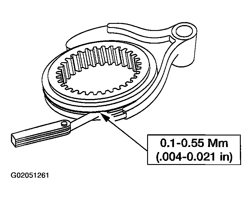 G02051261