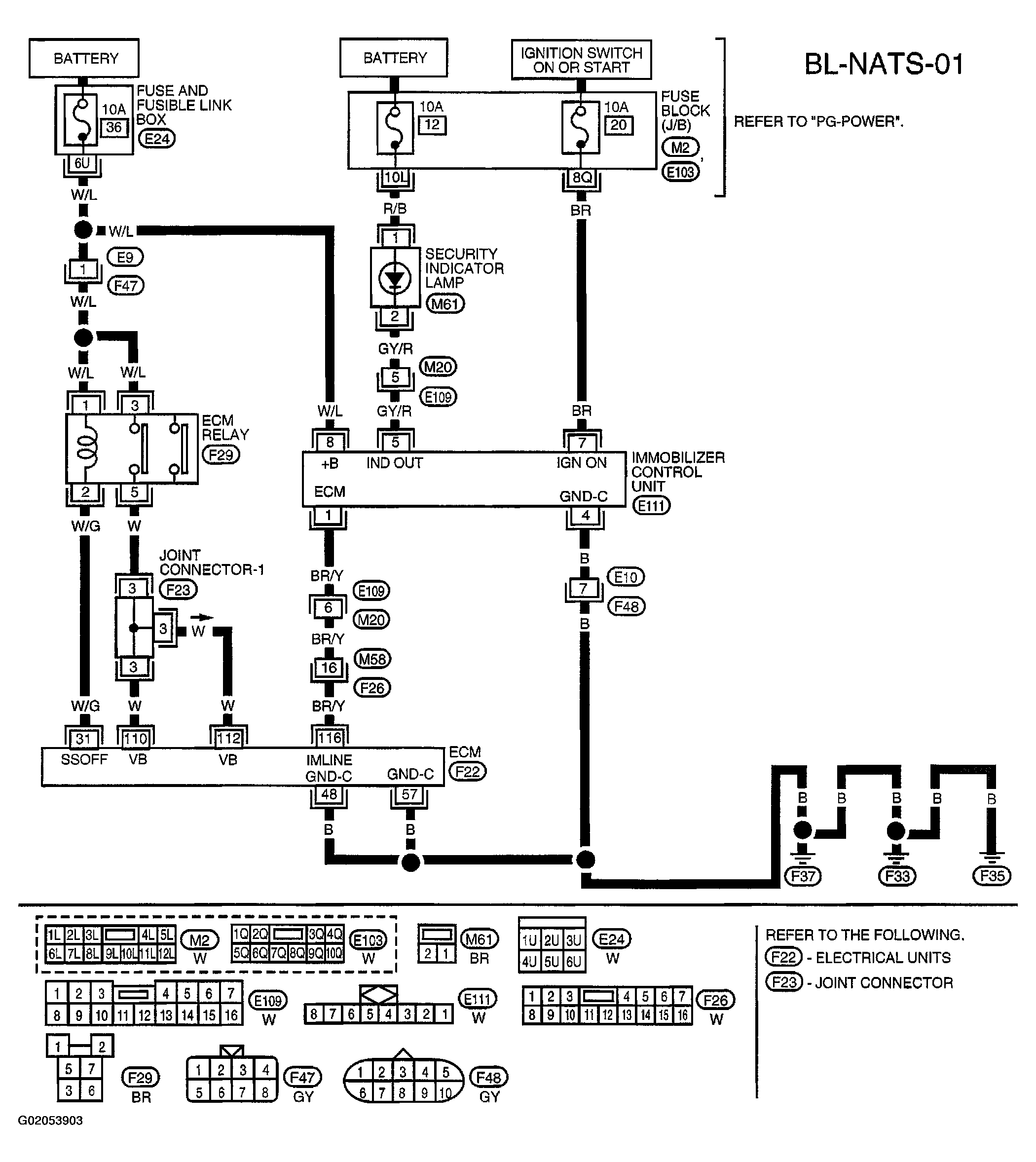 G02053903