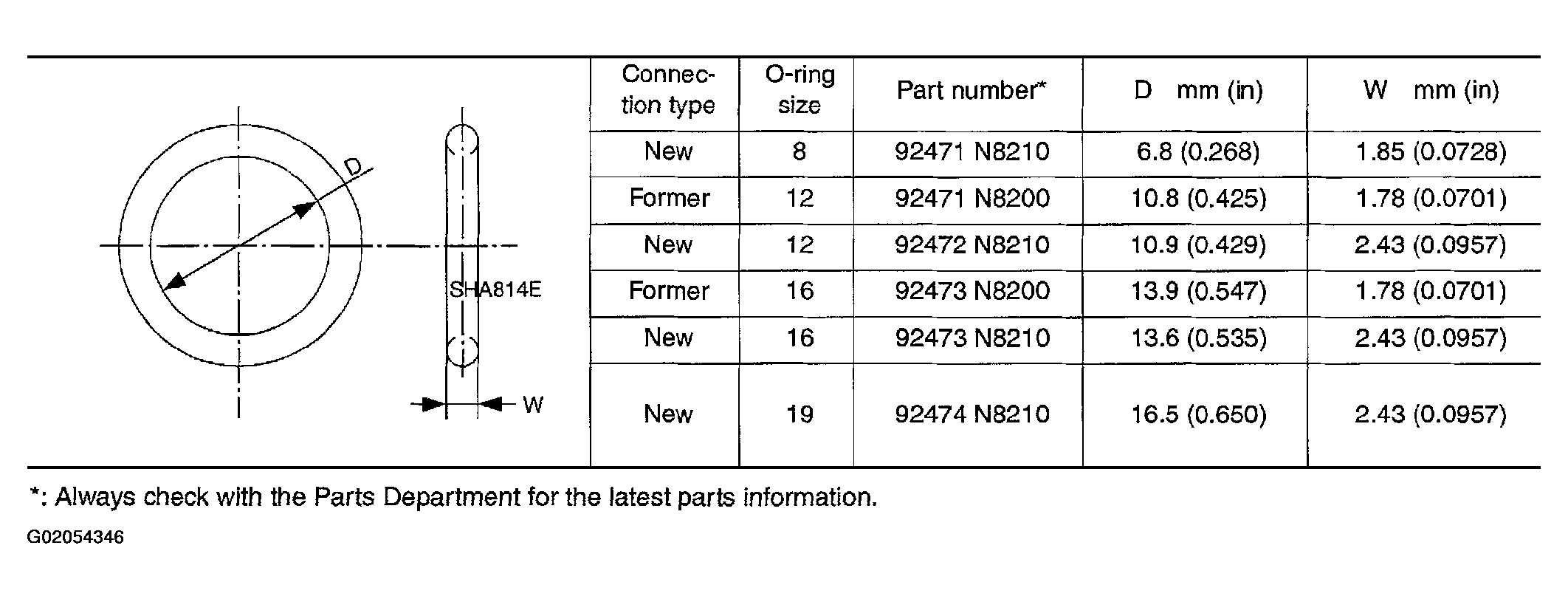 G02054346