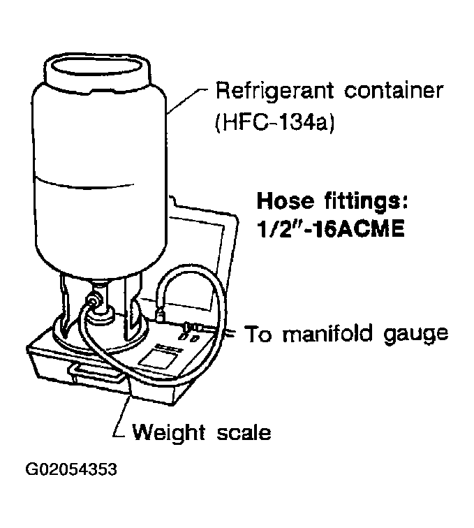 G02054353