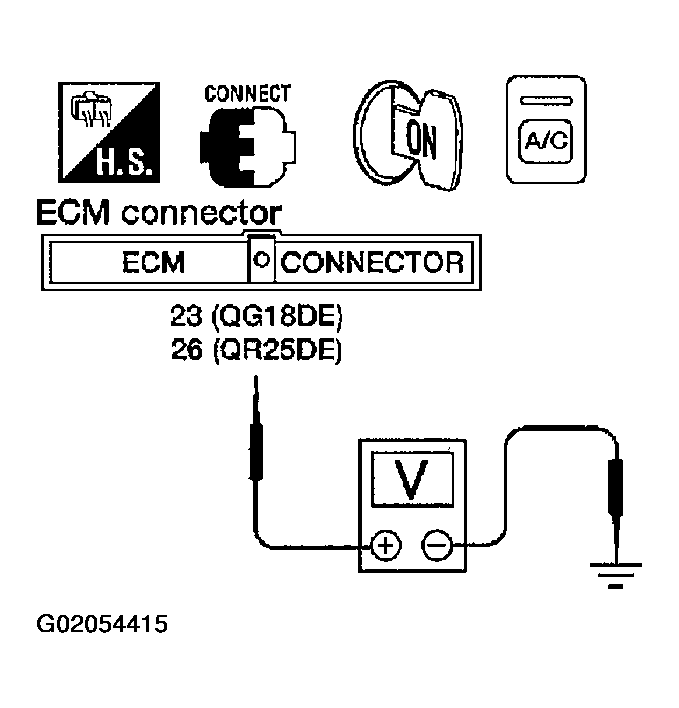 G02054415
