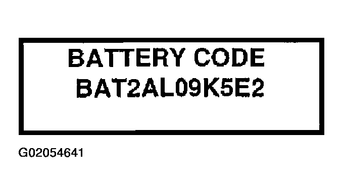 G02054641