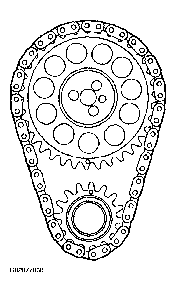 G02077838