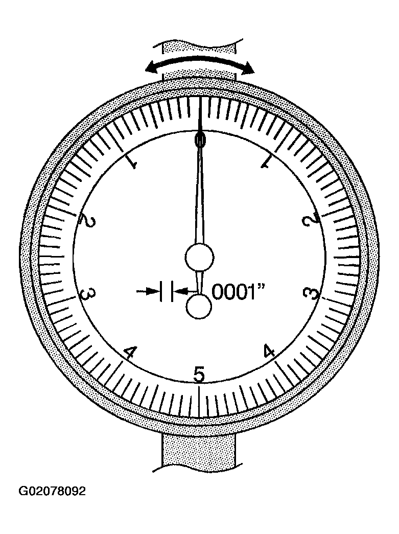 G02078092