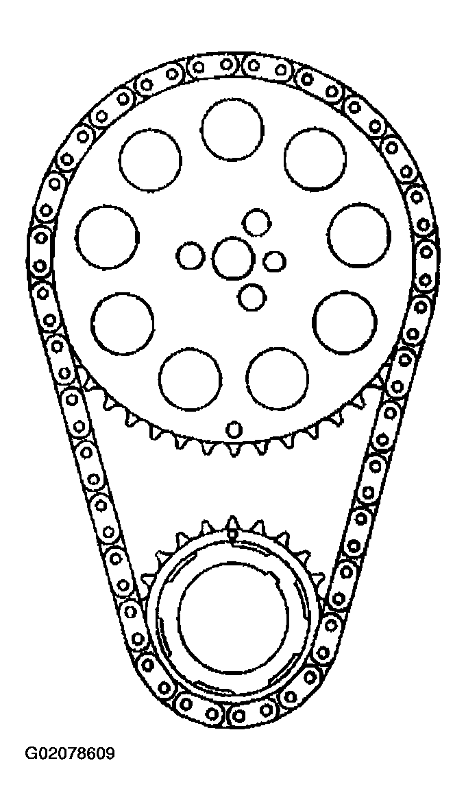 G02078609
