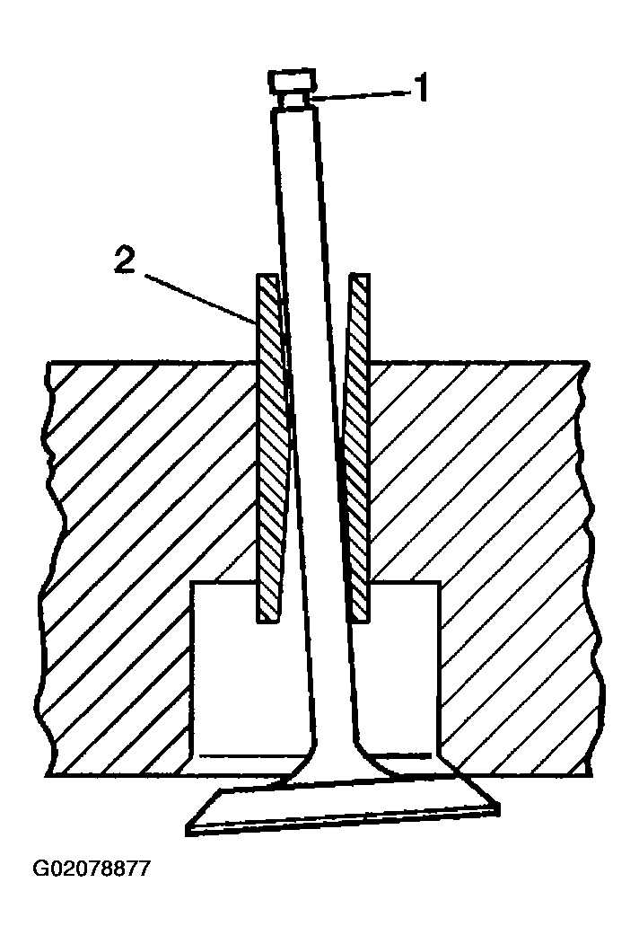G02078877