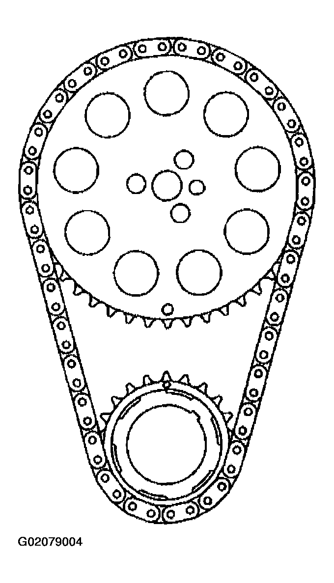 G02079004