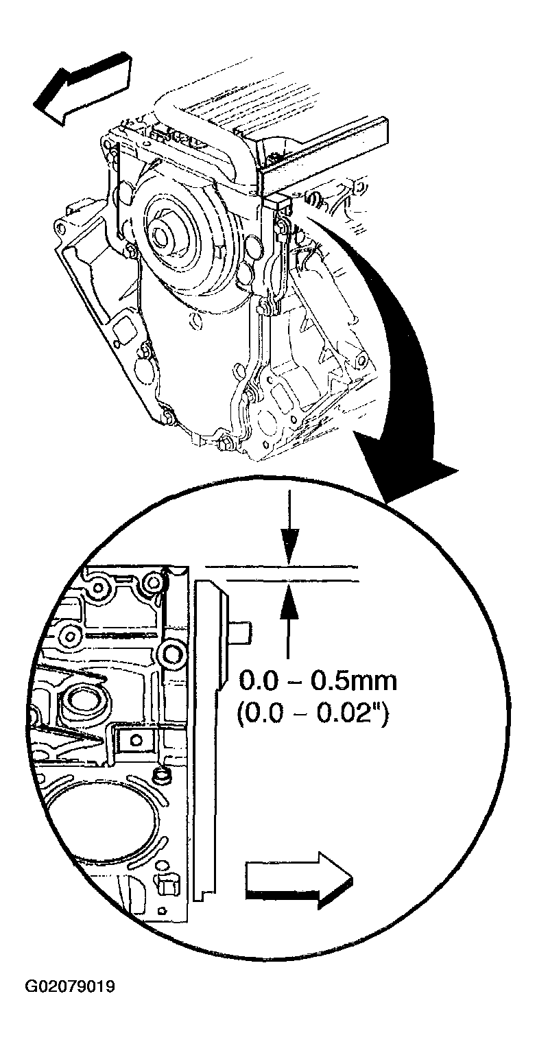 G02079019