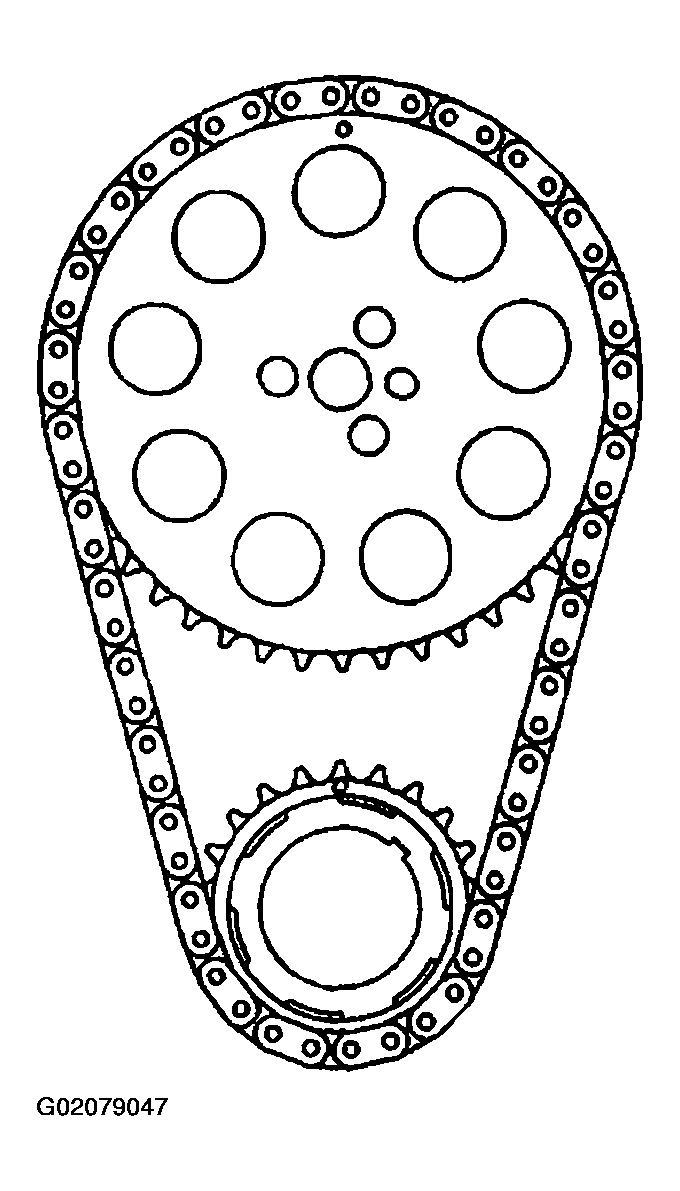 G02079047