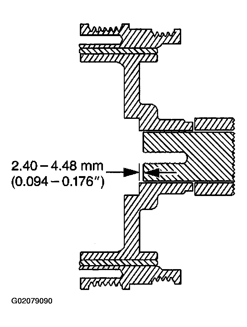 G02079090