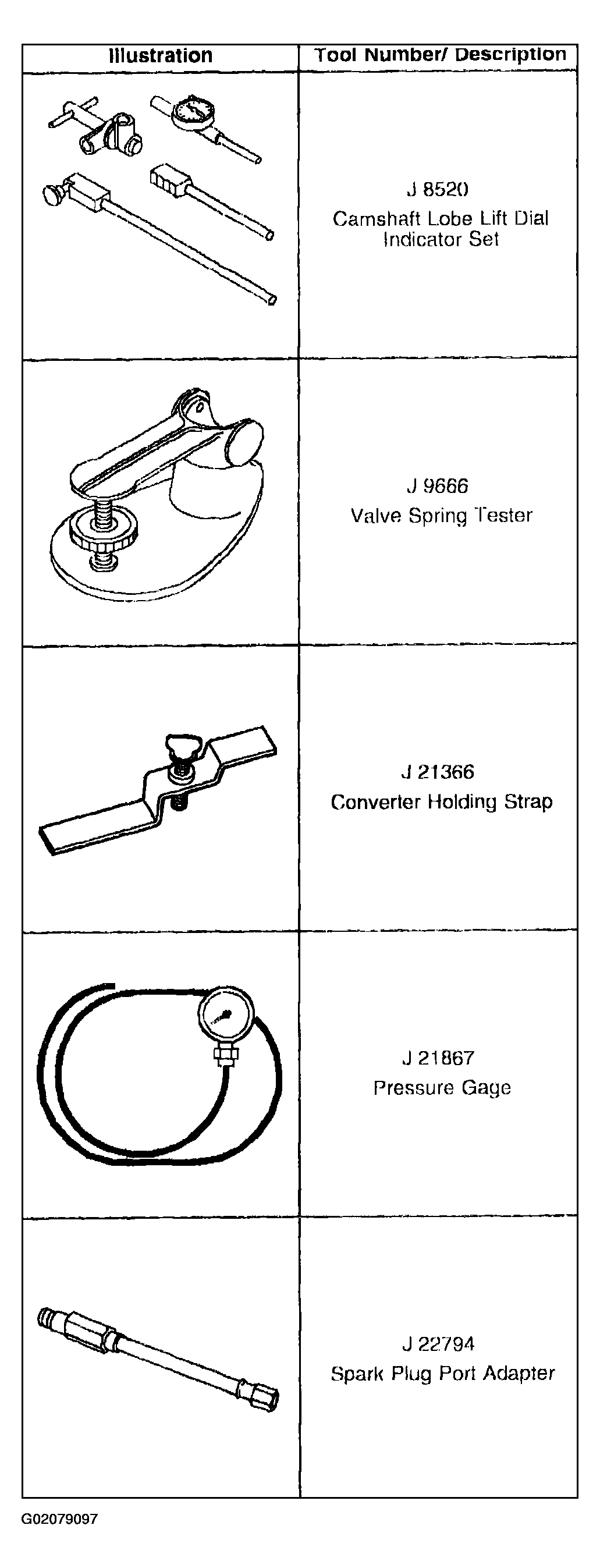 G02079097