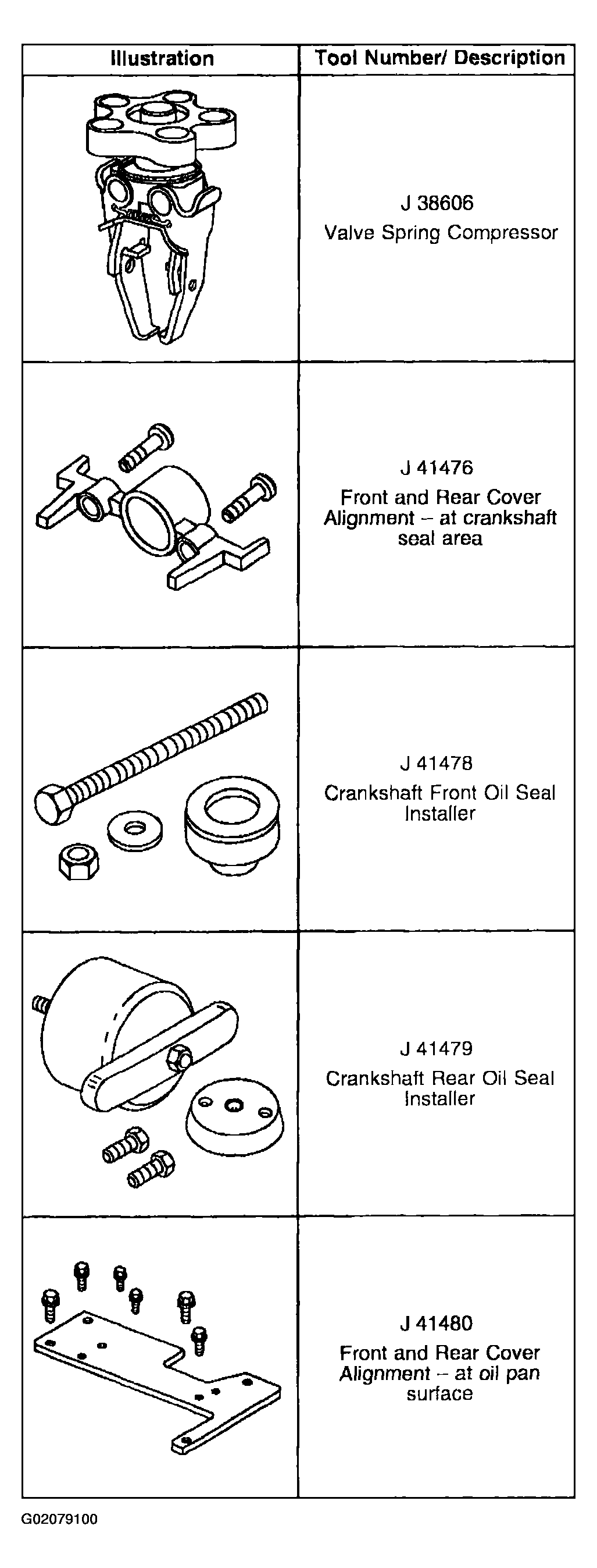 G02079100