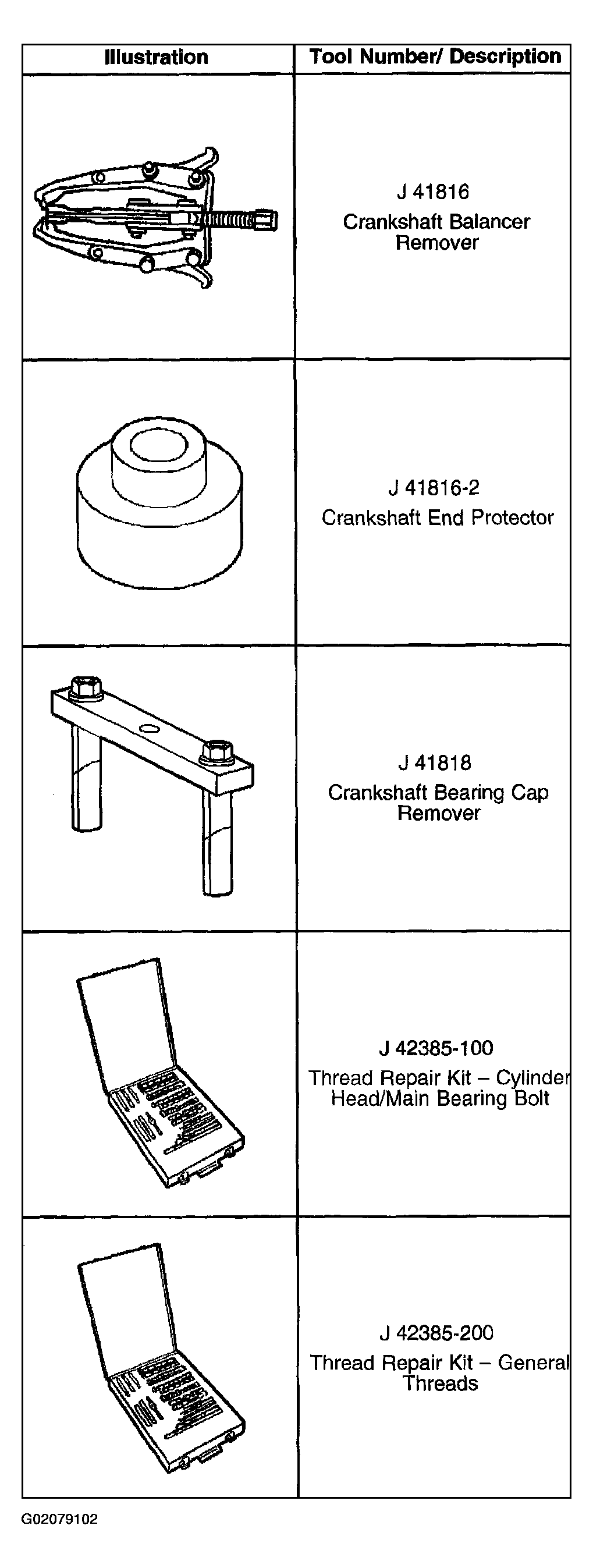 G02079102