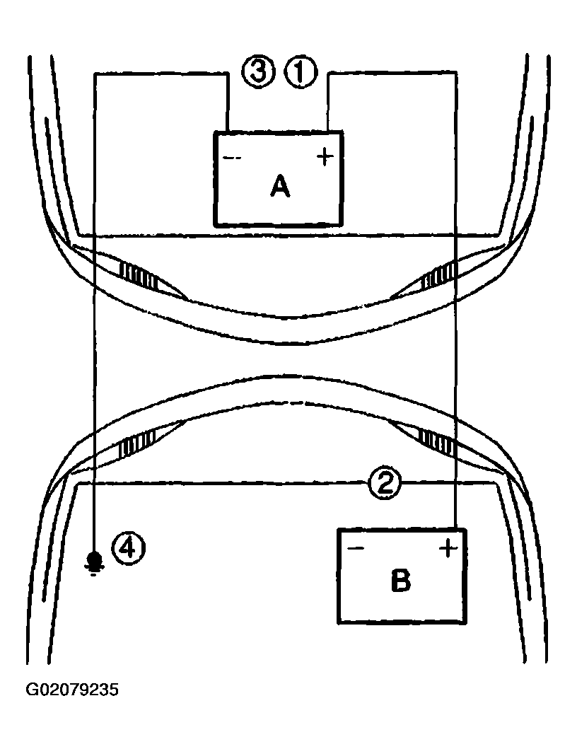 G02079235