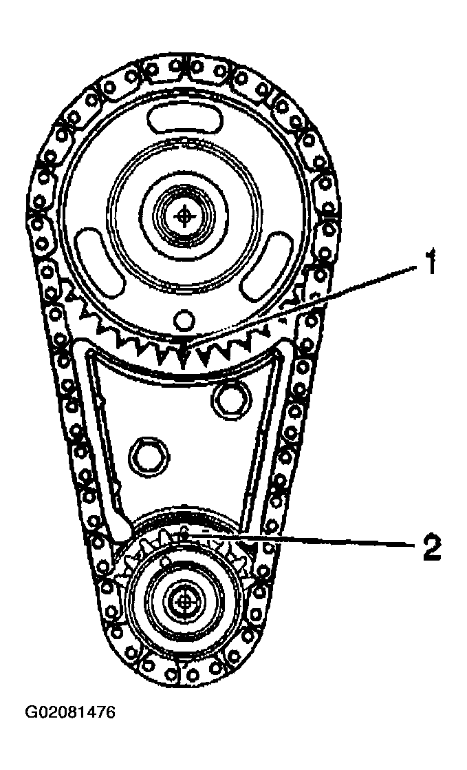 G02081476