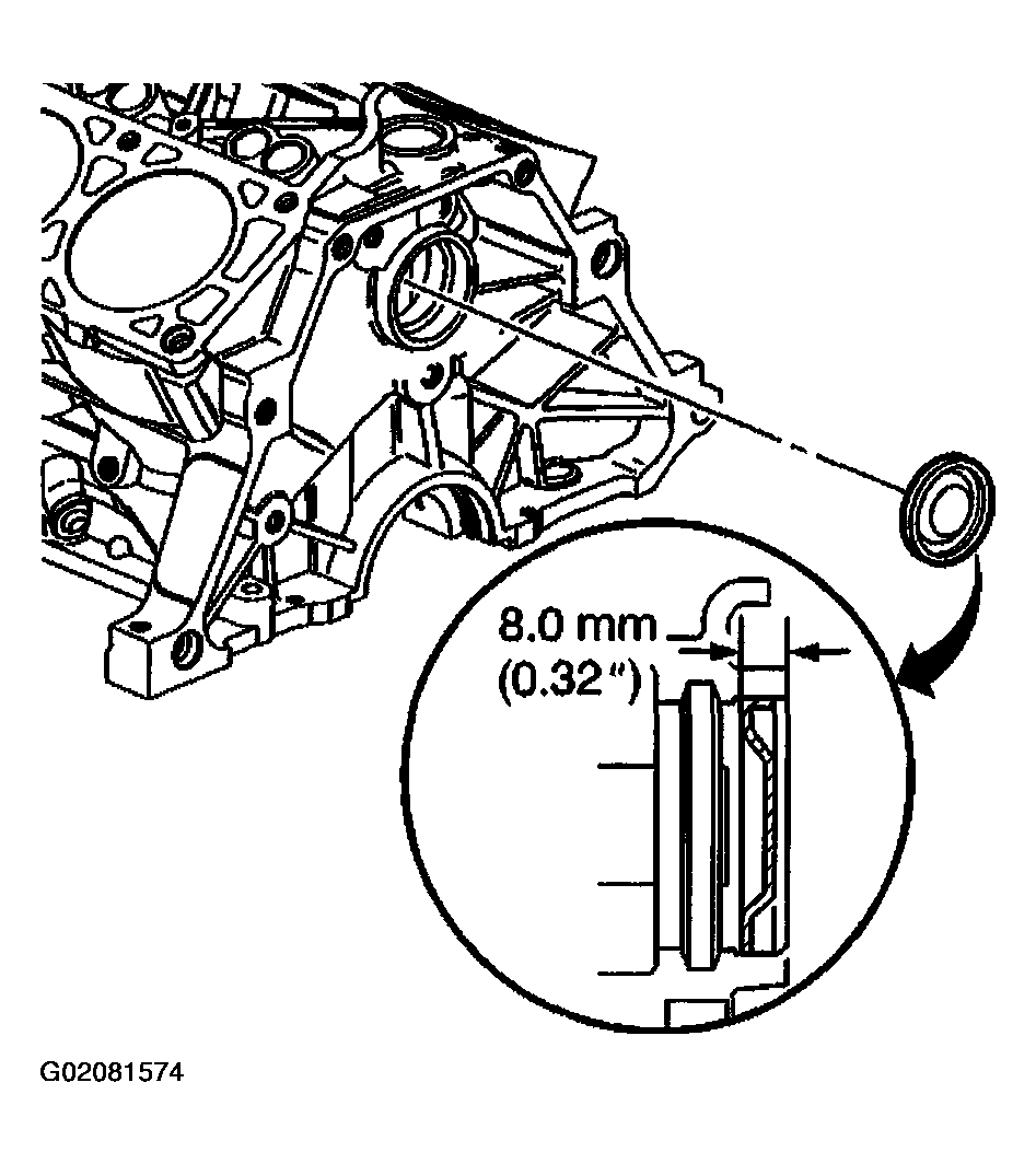G02081574