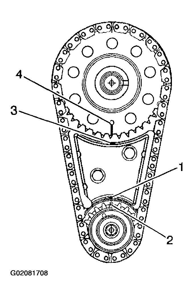 G02081708