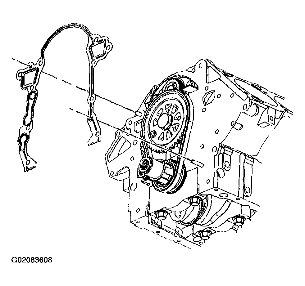 G02083608