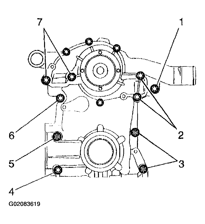 G02083619