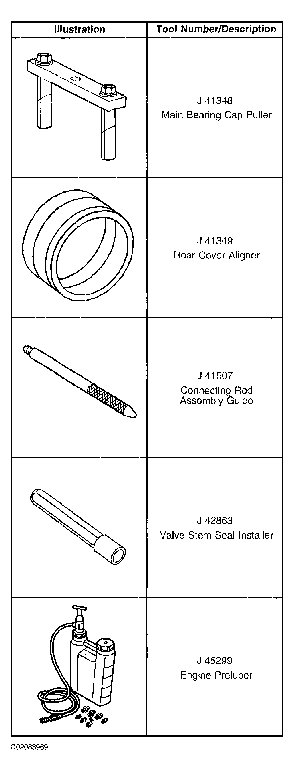 G02083969