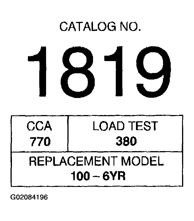 G02084196