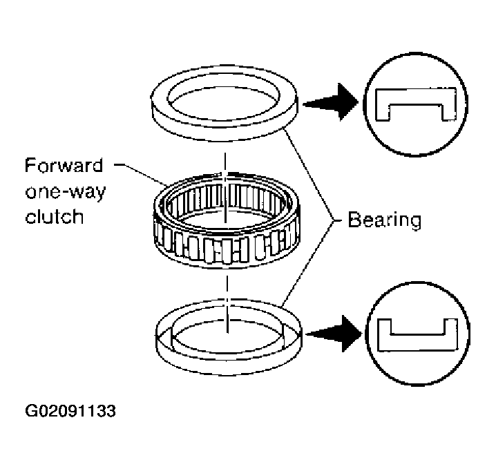 G02091133