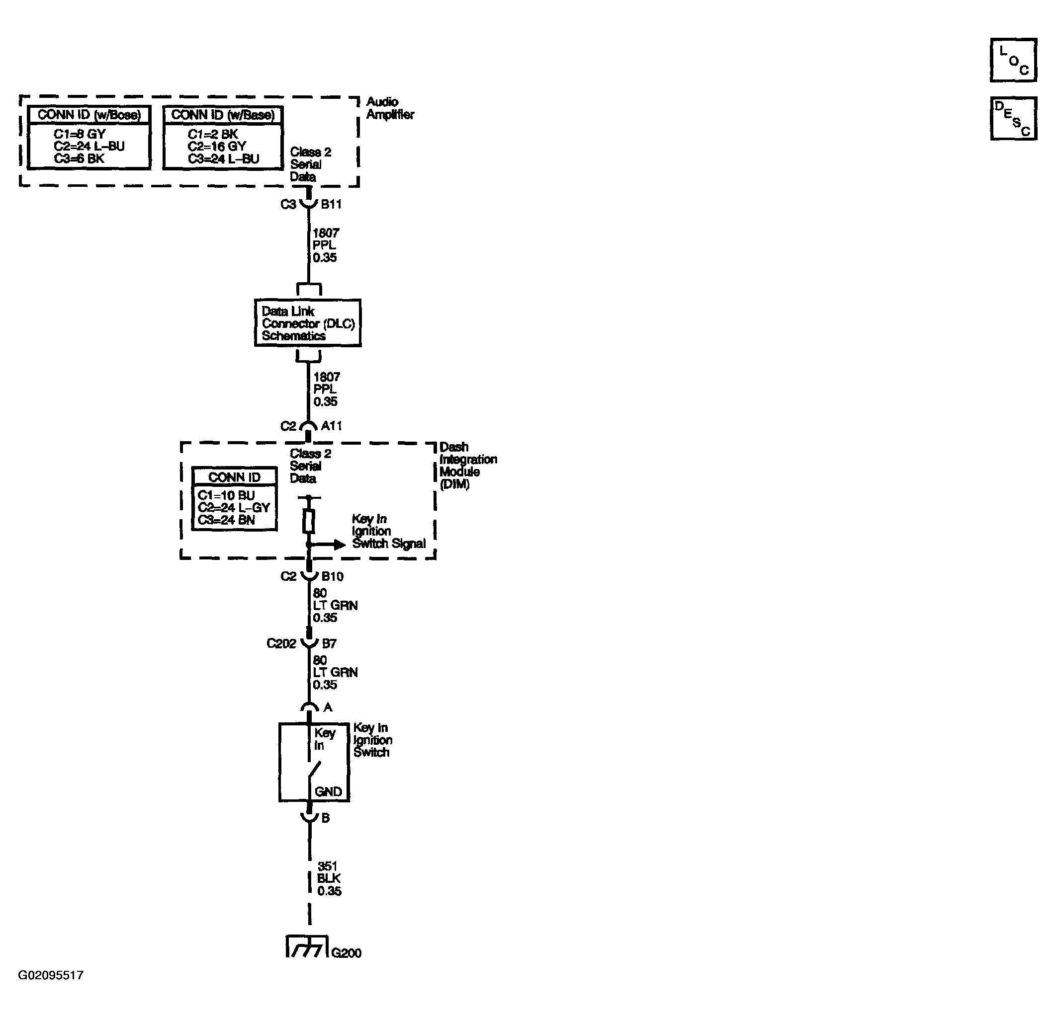 G02095517