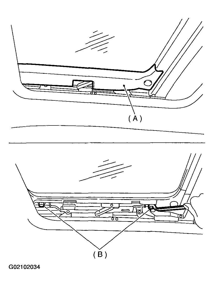 G02102034