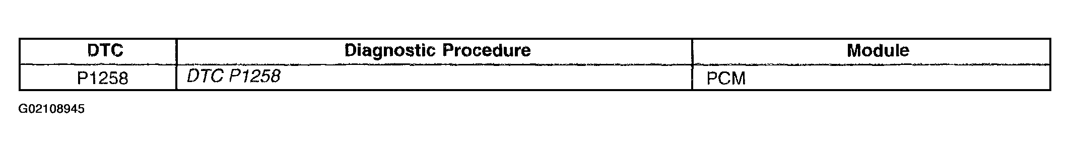 G02108945