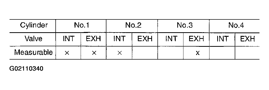 G02110340