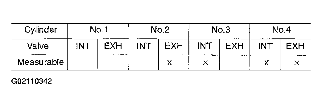 G02110342