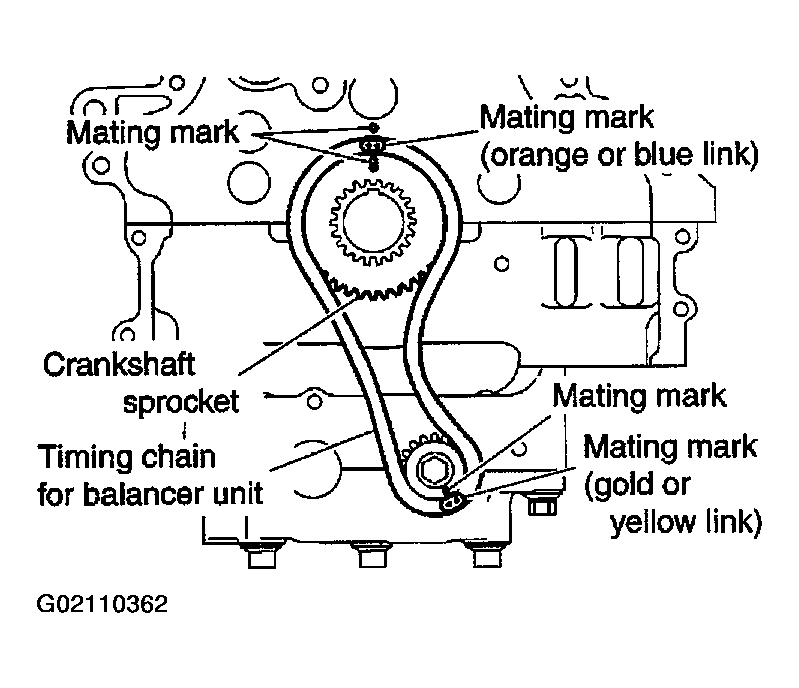 G02110362