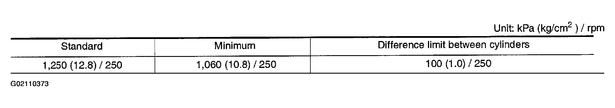 G02110373