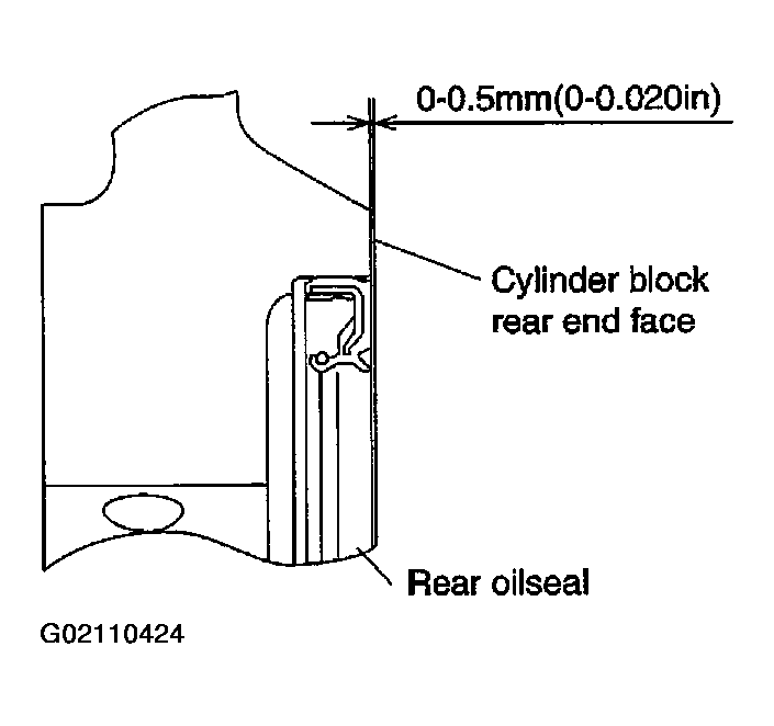 G02110424