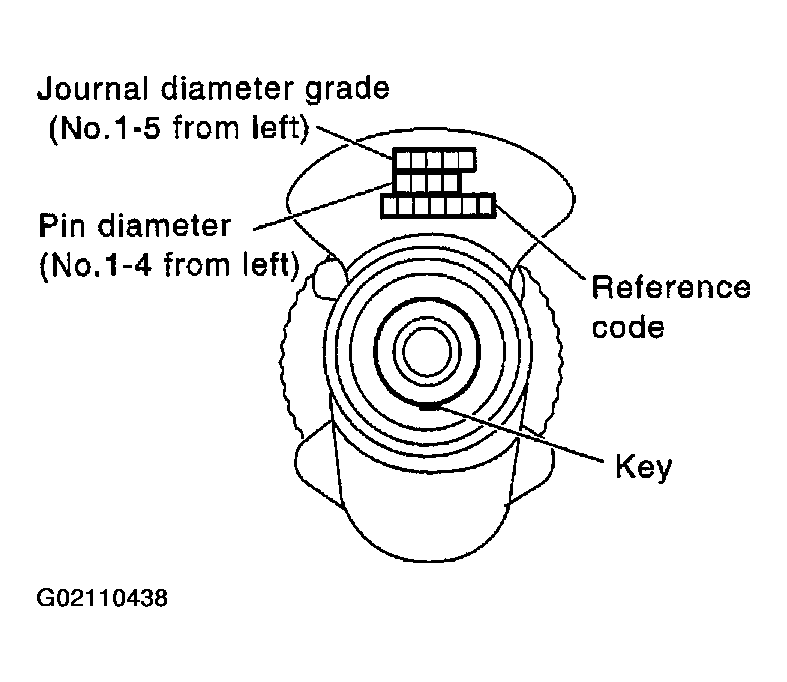 G02110438