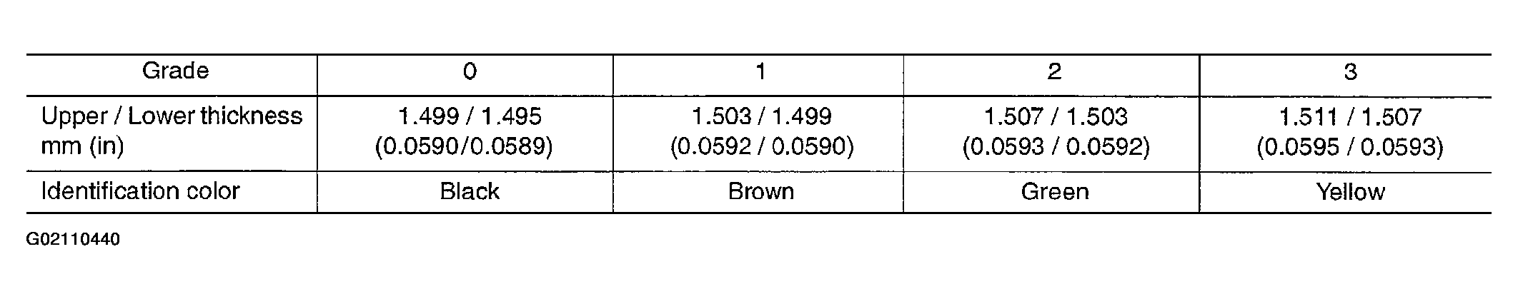 G02110440