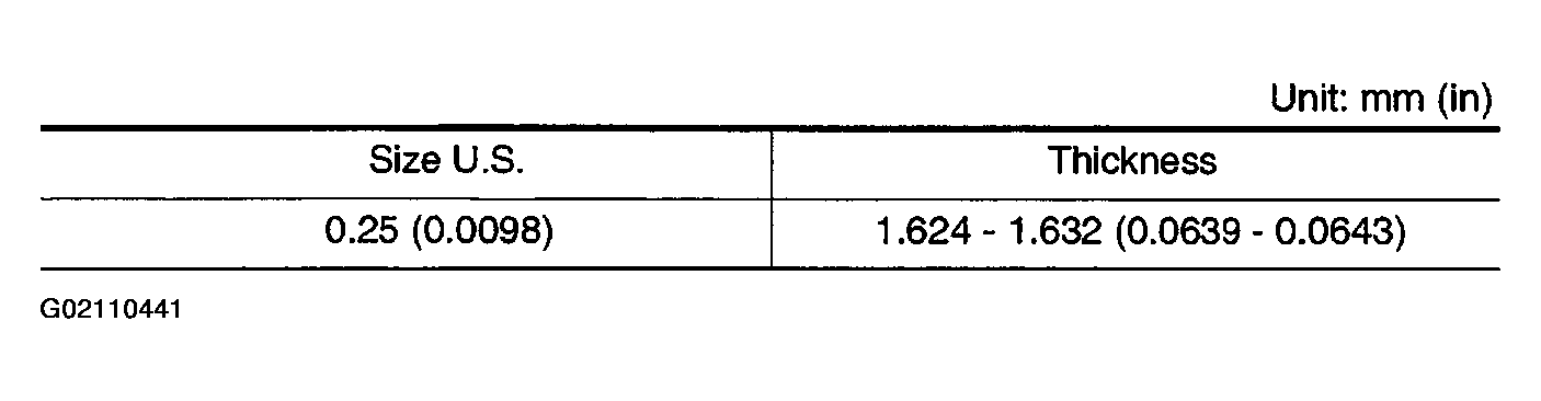 G02110441