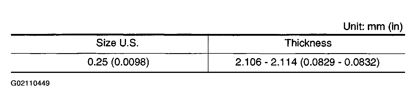 G02110449