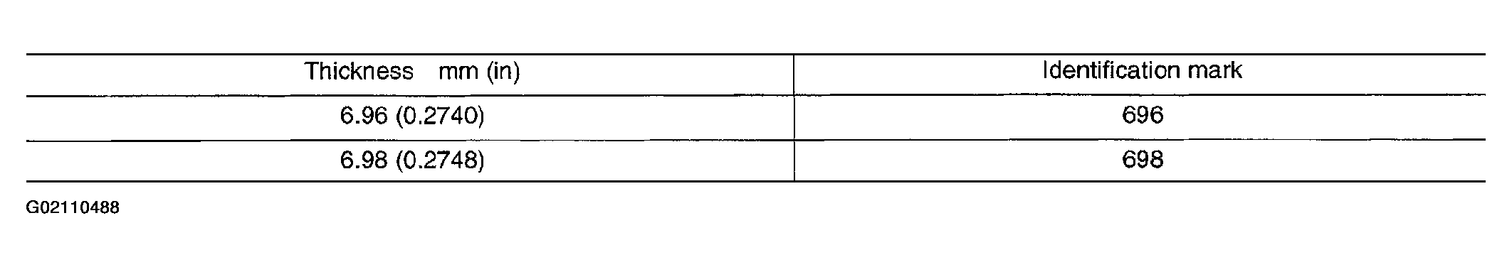 G02110488