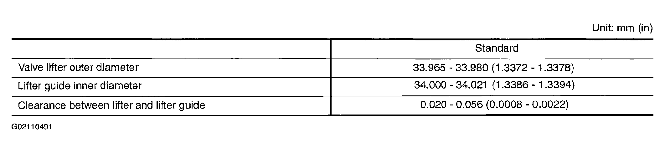 G02110491