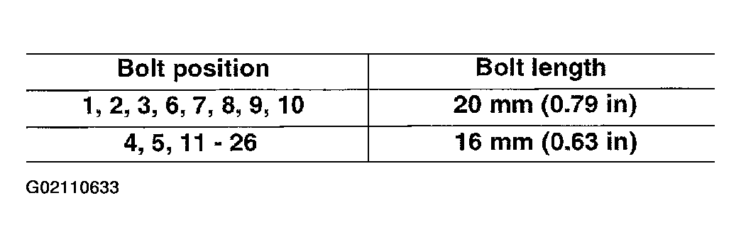 G02110633