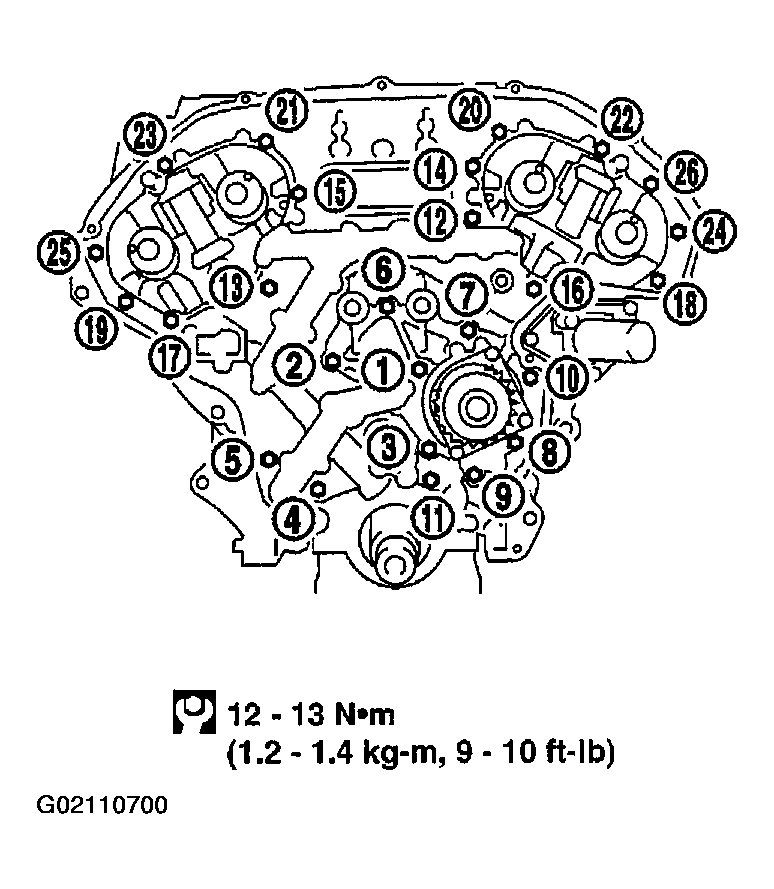 G02110700