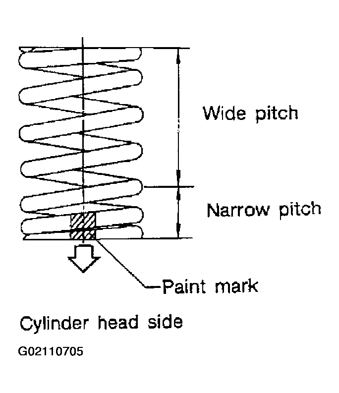 G02110705