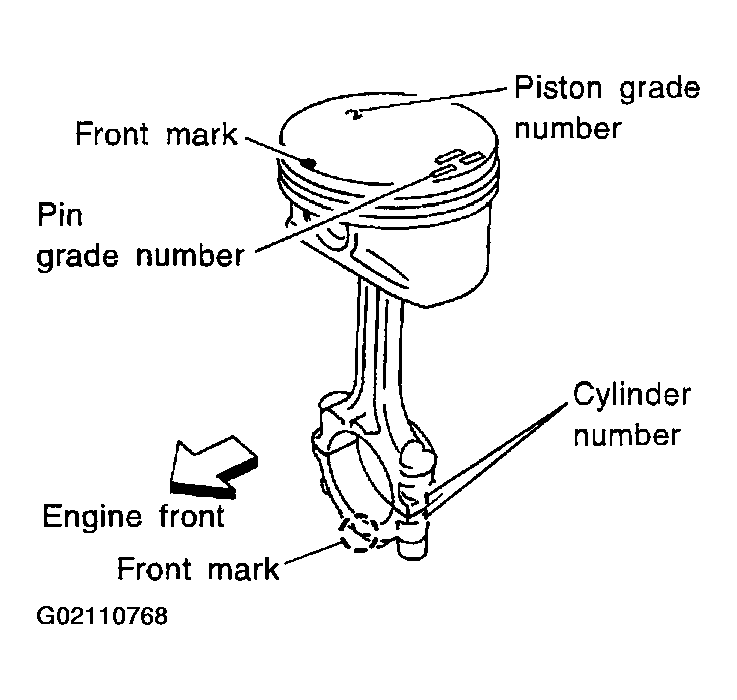 G02110768