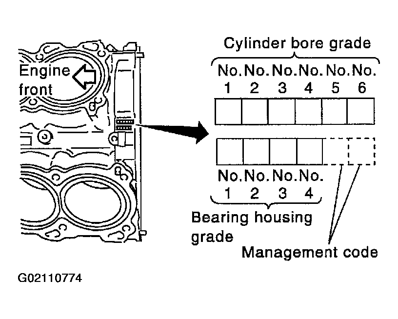 G02110774