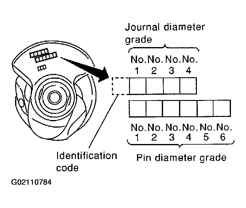 G02110784