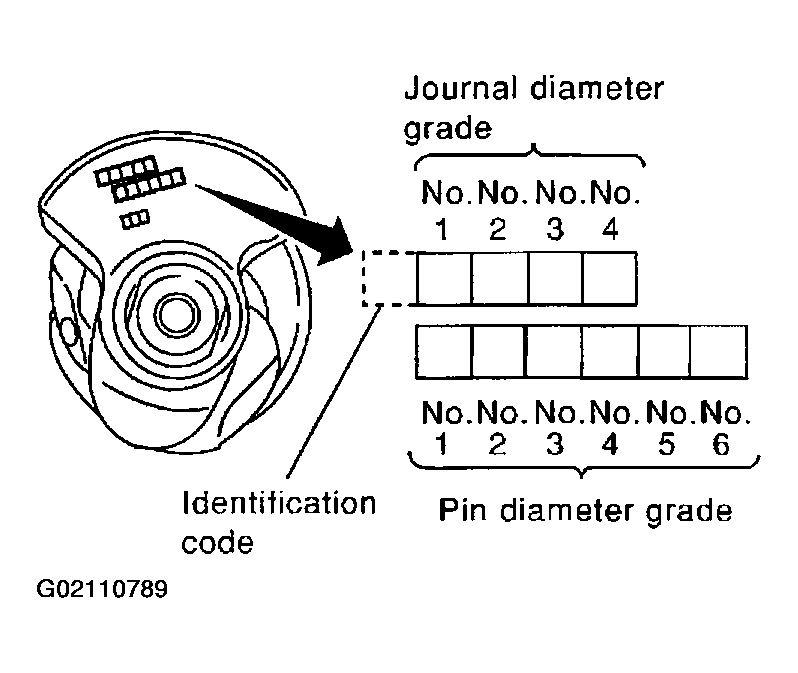 G02110789