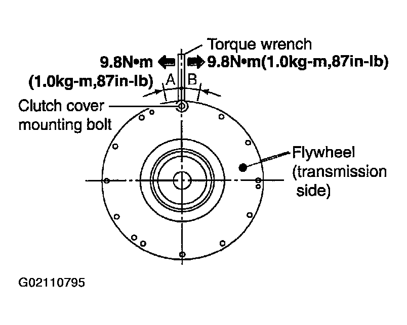 G02110795