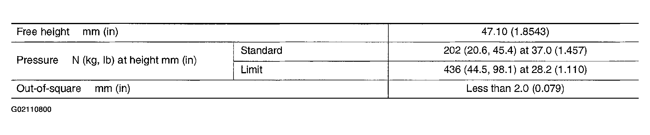G02110800