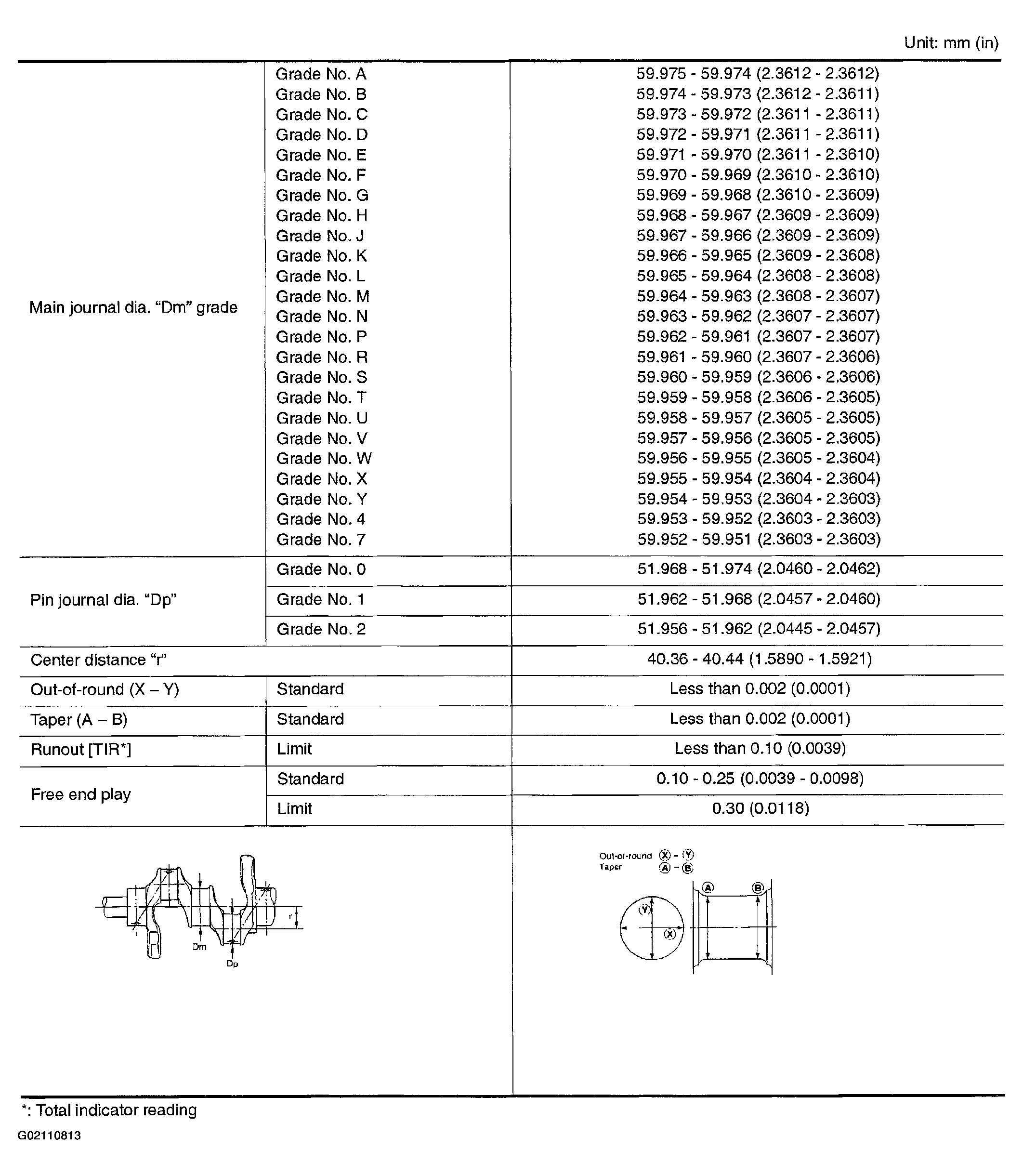 G02110813